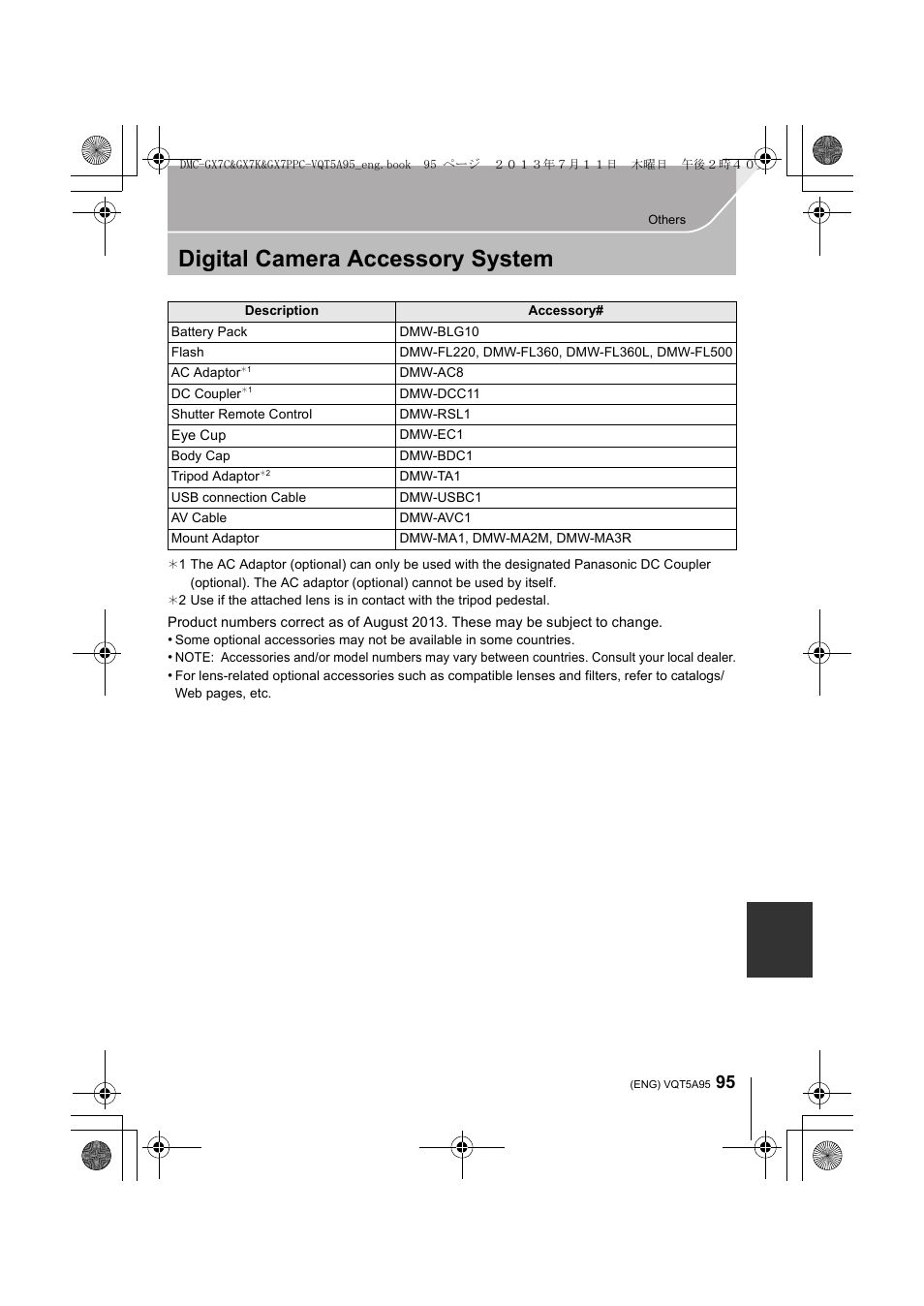 Digital camera accessory system | Panasonic DMC-GX7SBODY User Manual | Page 95 / 104