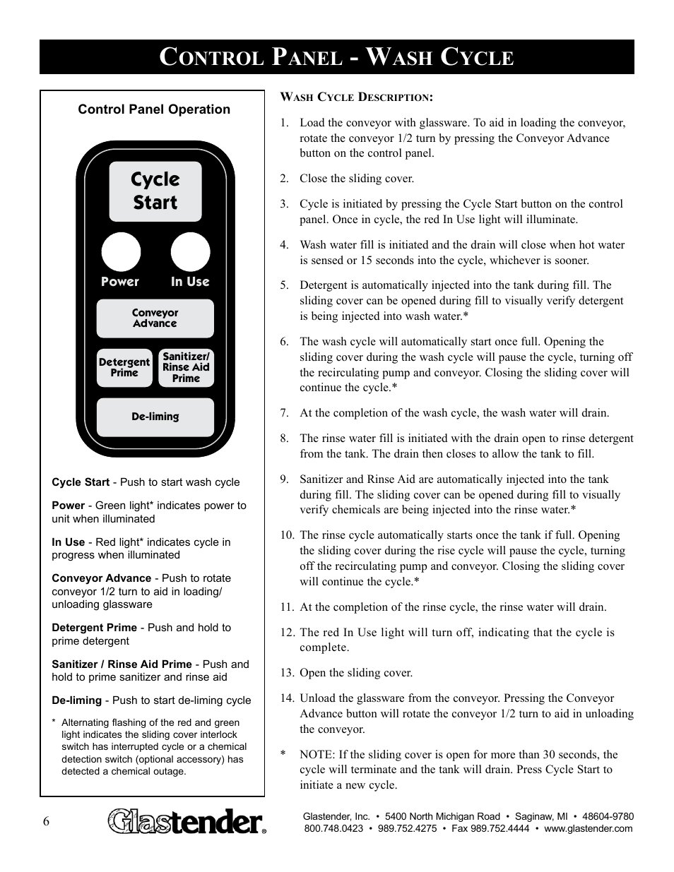 Ontrol, Anel, Ycle | Cycle start | Glastender GW24 User Manual | Page 8 / 16