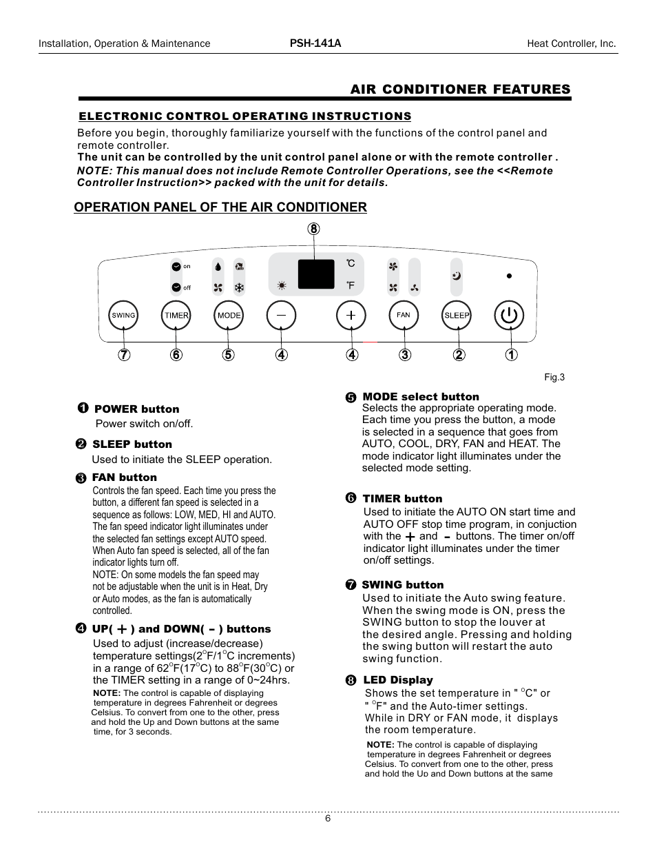Operation panel of the air conditioner | Comfort-Aire PSH-141A User Manual | Page 6 / 16
