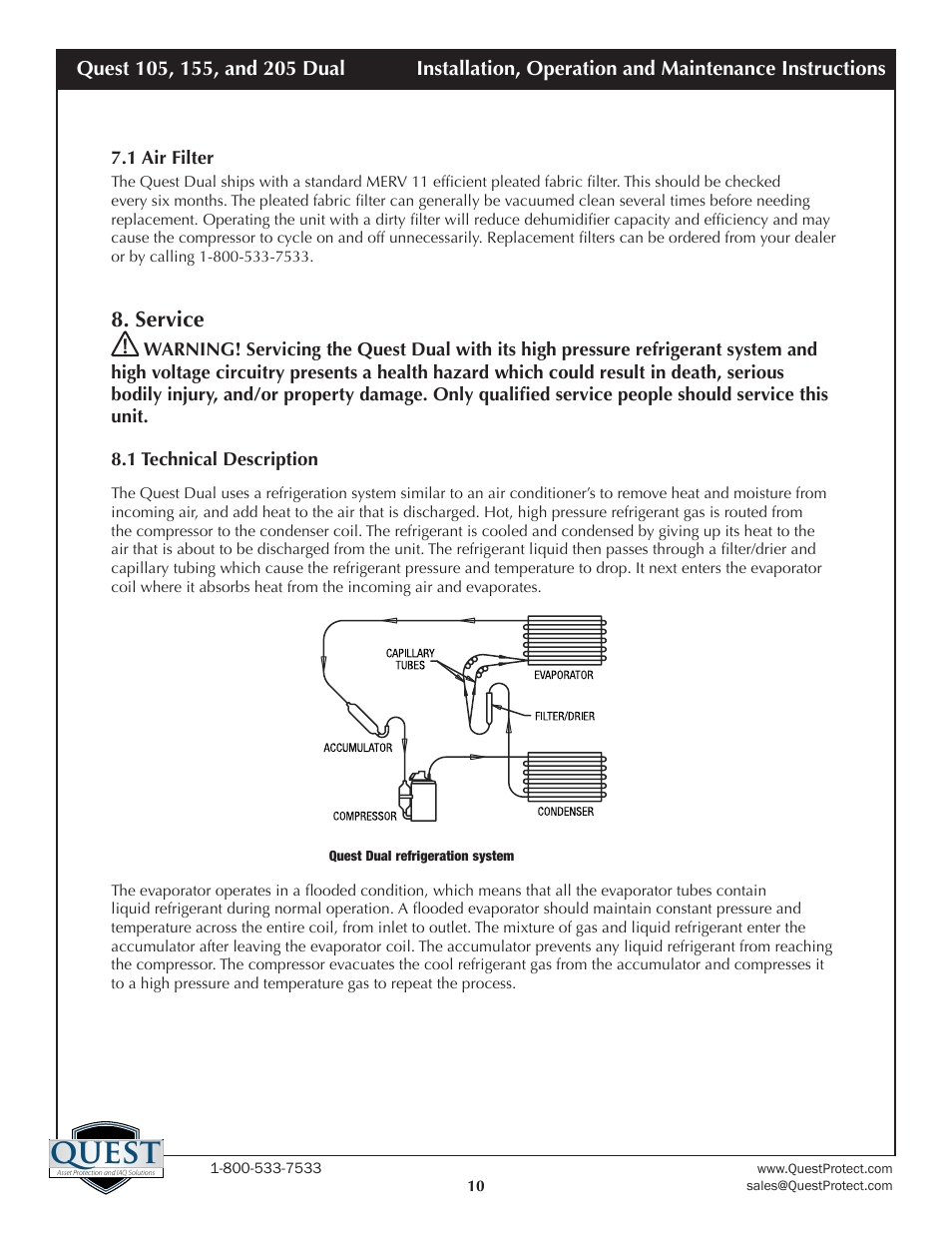 Quest | Sunlight Supply Quest Dual 155 Overhead Dehumidifier User Manual | Page 10 / 15