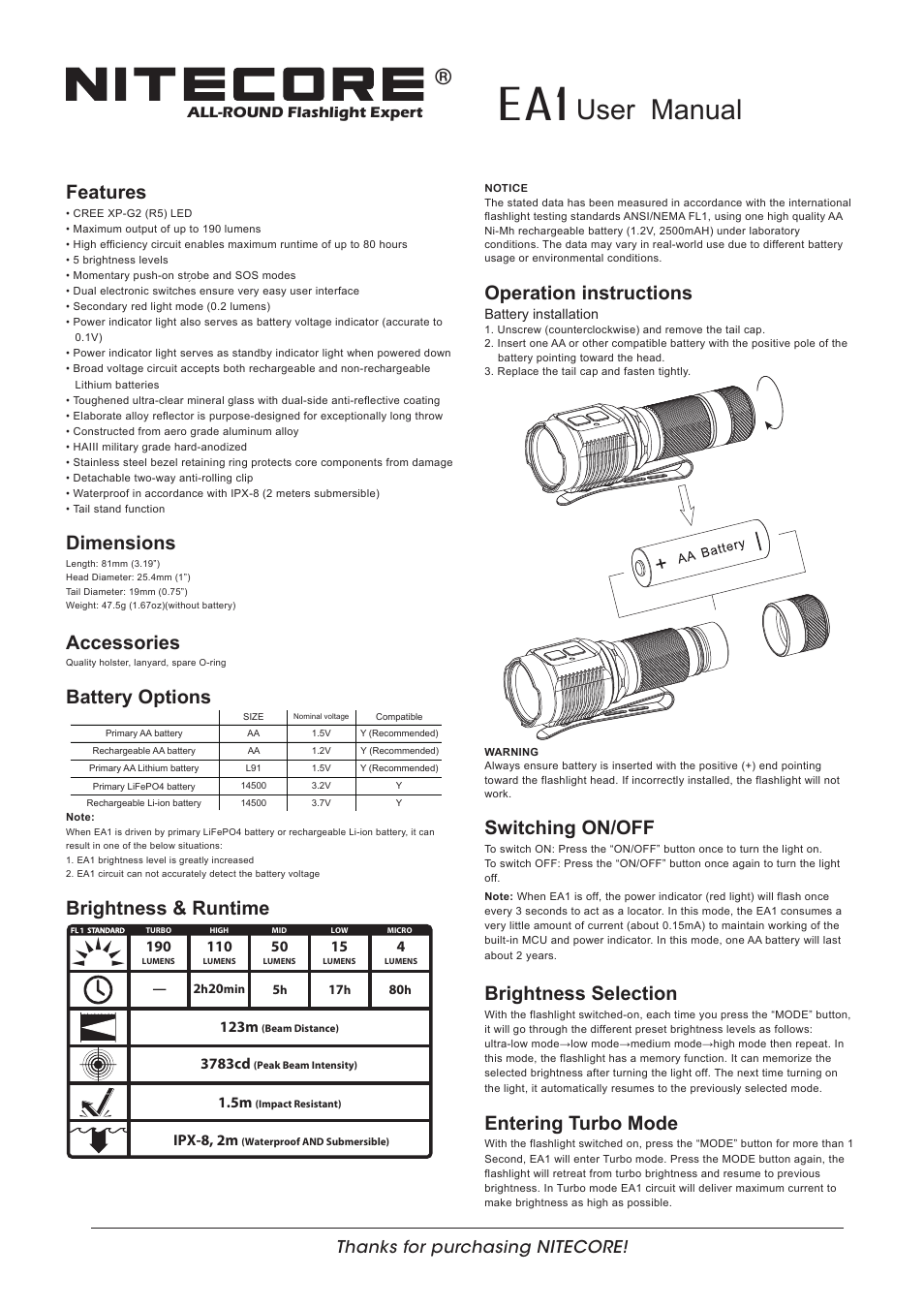 NITECORE EA1 User Manual | 2 pages