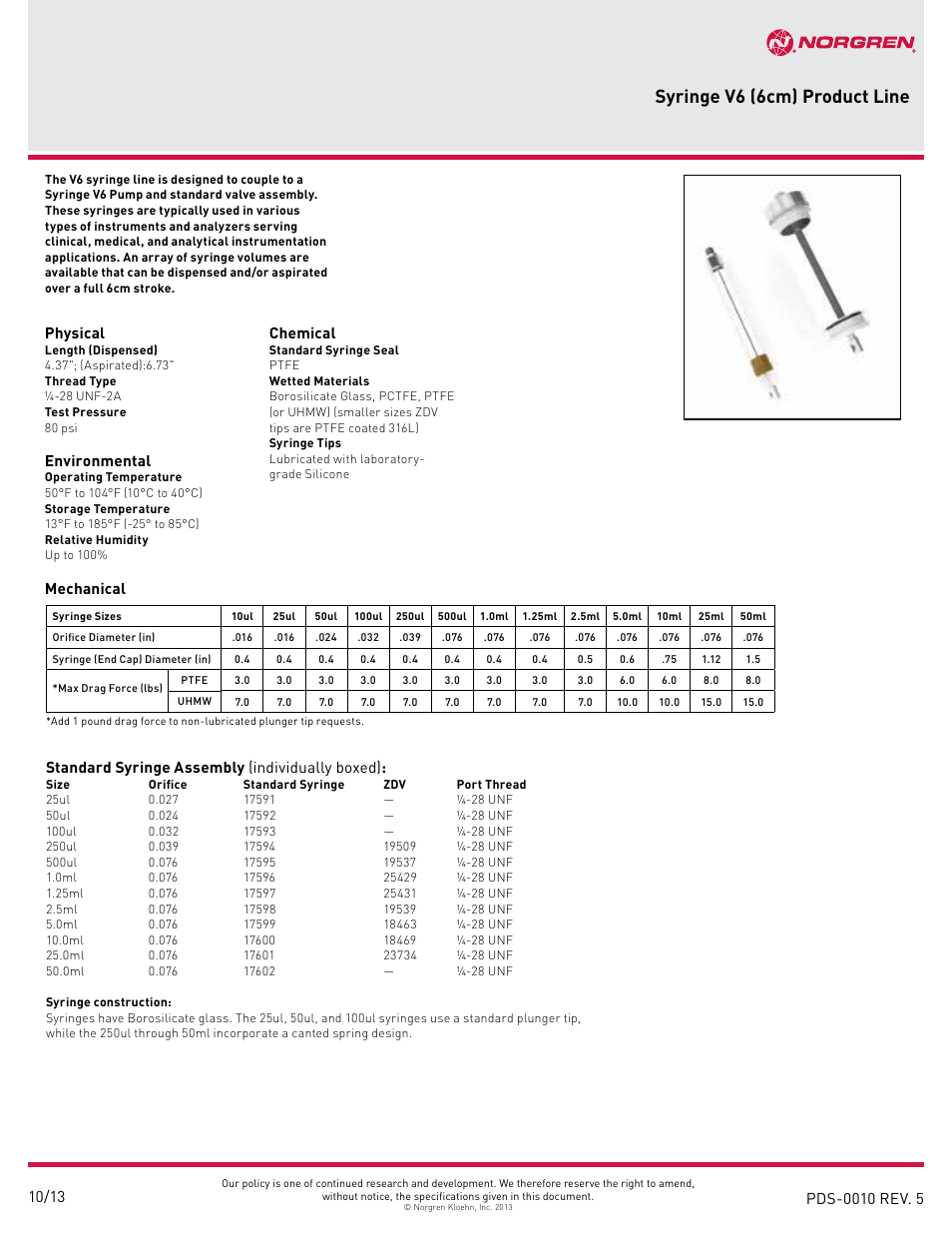 Norgren Syringe V6 User Manual | 2 pages