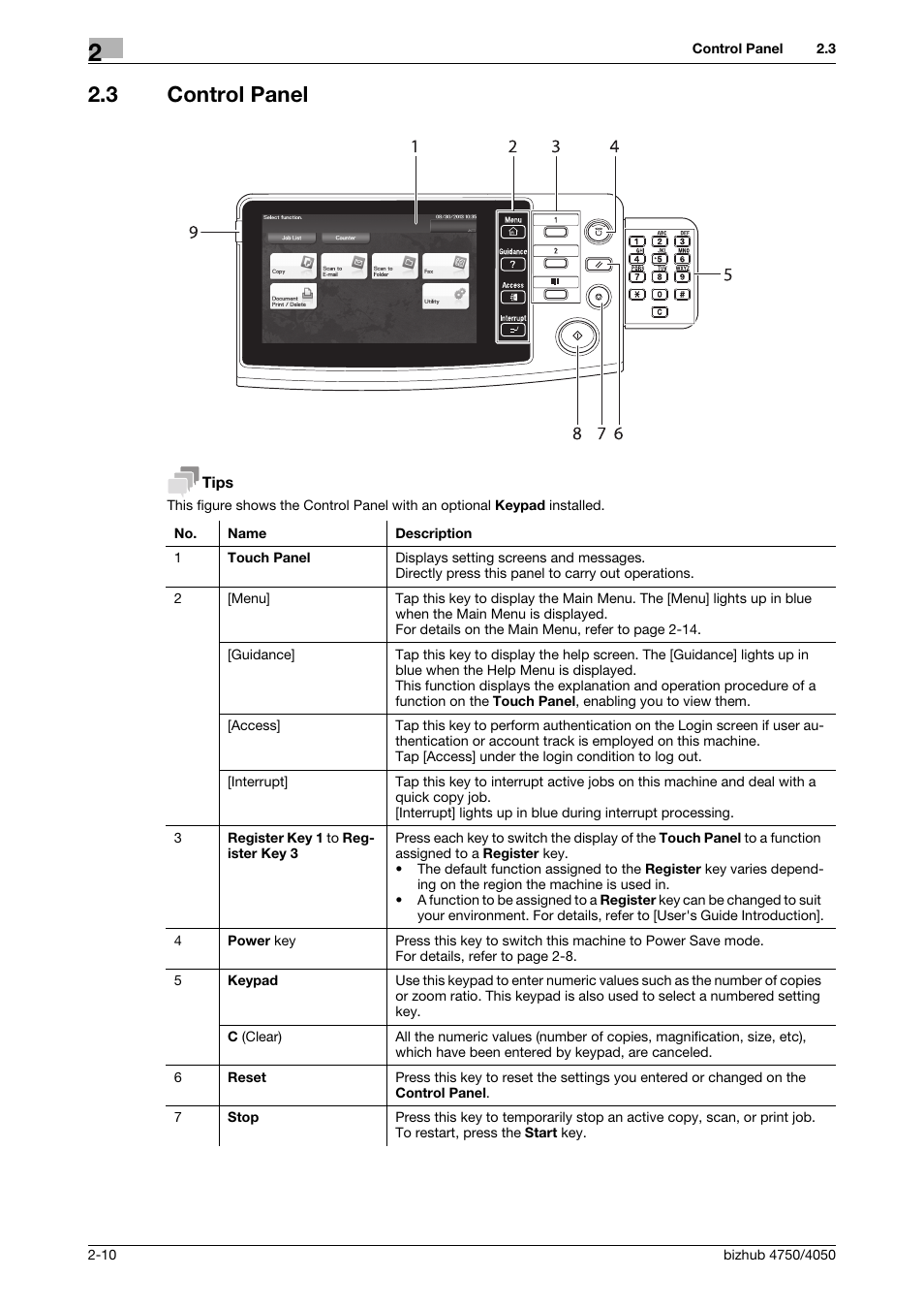 3 control panel, Control panel -10 | Konica Minolta bizhub 4050 User Manual | Page 20 / 70