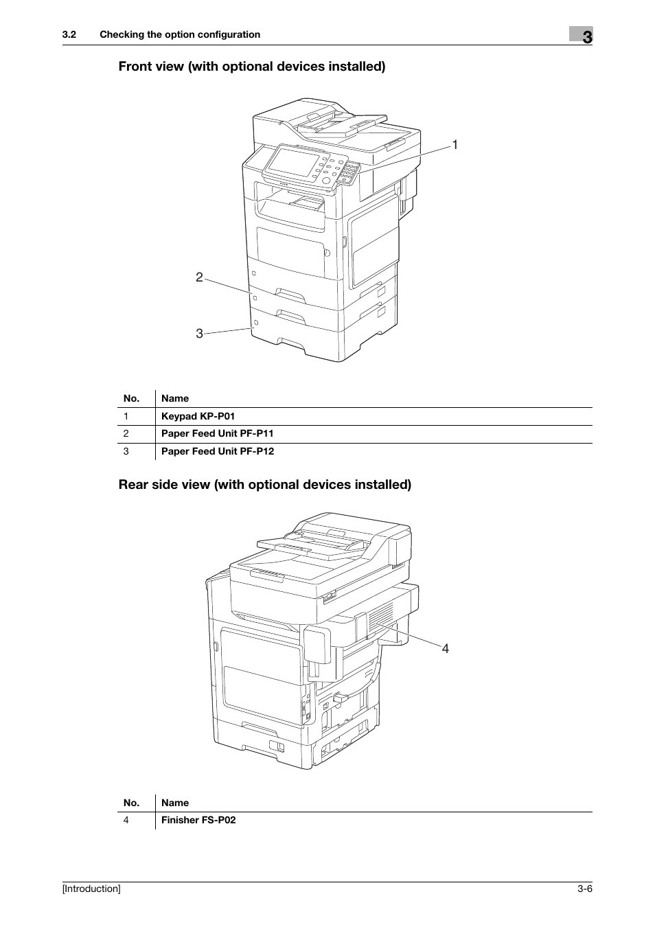 Front view (with optional devices installed), Rear side view (with optional devices installed) | Konica Minolta bizhub 4050 User Manual | Page 25 / 86