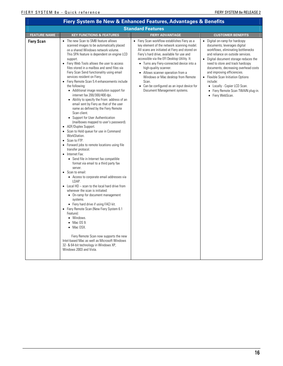 Konica Minolta bizhub C451 User Manual | Page 16 / 29