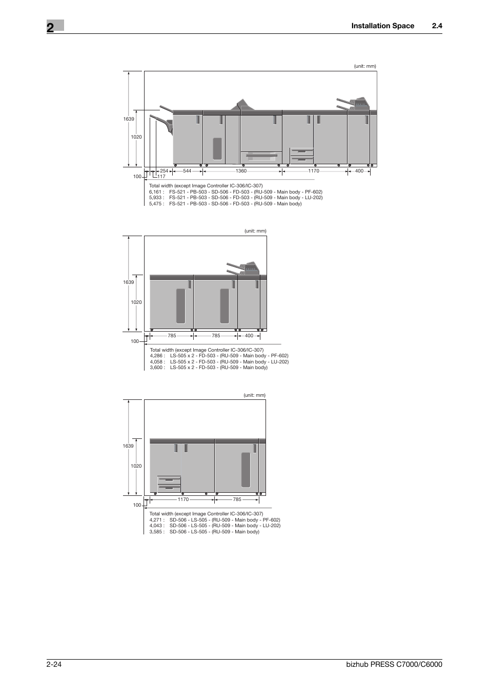 Installation space | Konica Minolta bizhub PRESS C6000 User Manual | Page 33 / 42