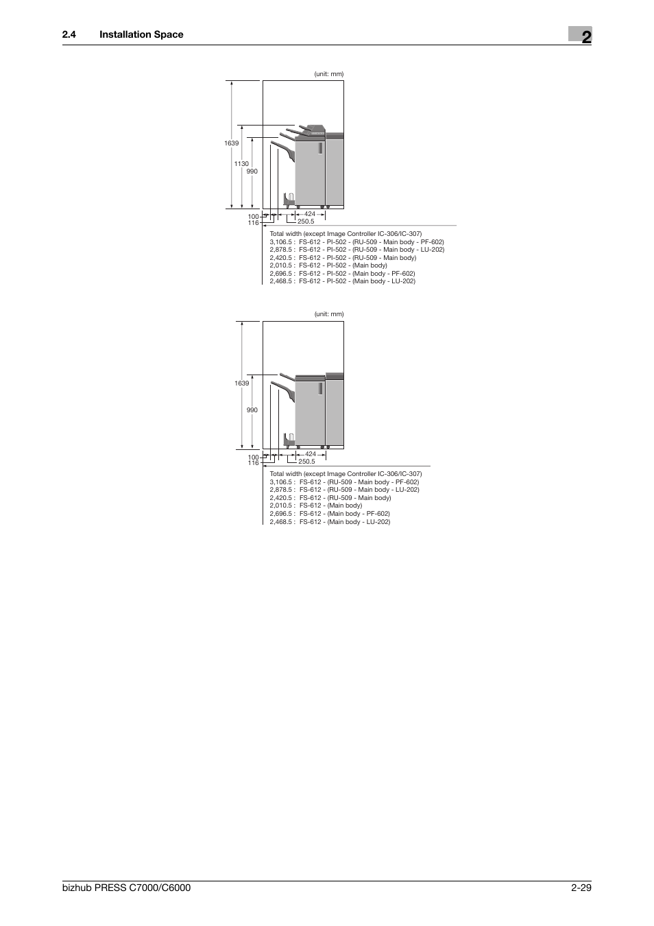 Konica Minolta bizhub PRESS C6000 User Manual | Page 38 / 42