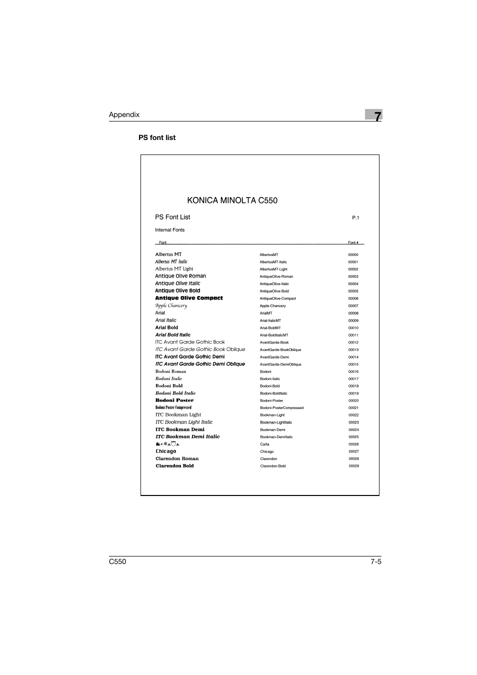 Ps font list, Ps font list -5 | Konica Minolta bizhub C550 User Manual | Page 100 / 102
