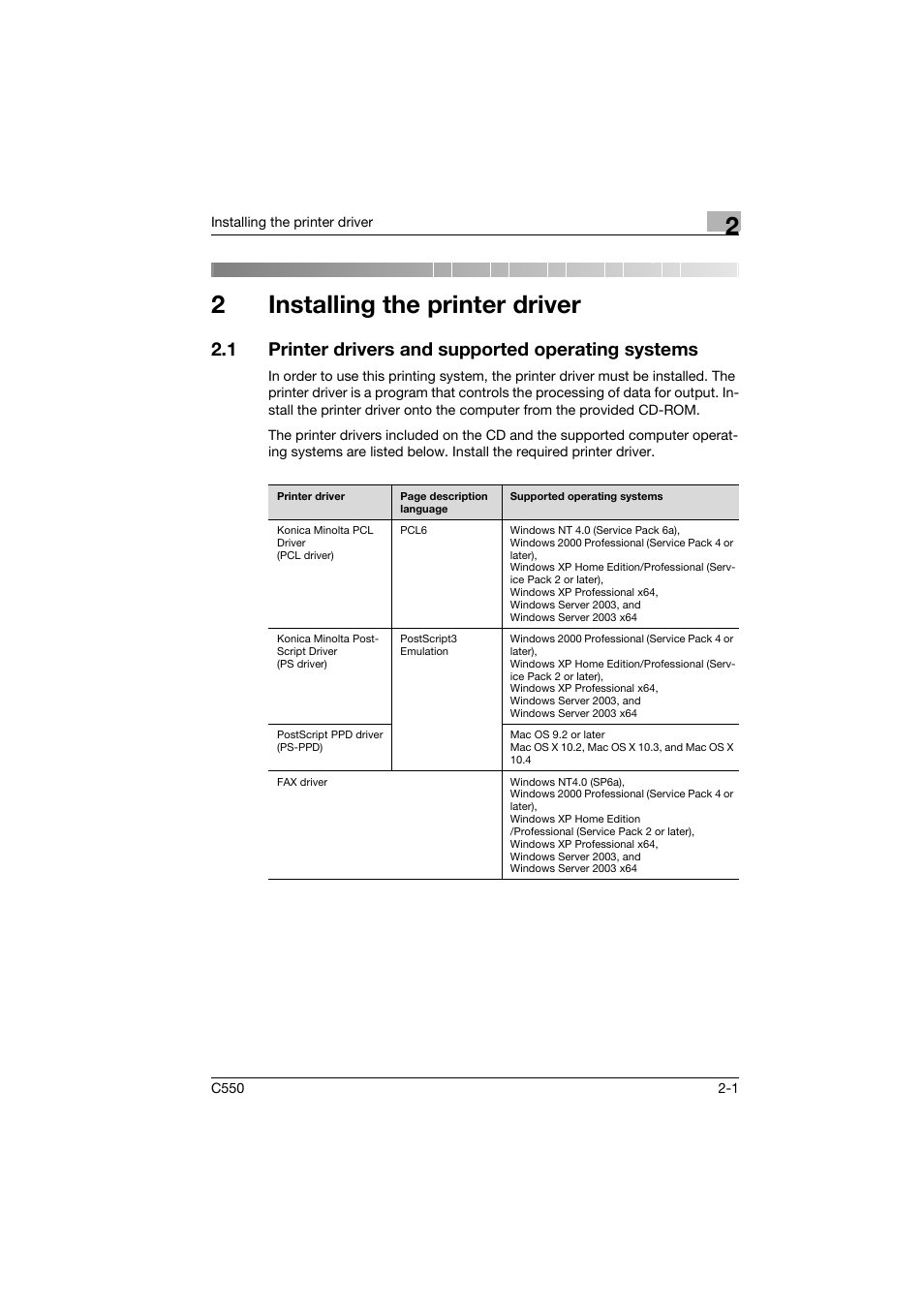 2 installing the printer driver, 1 printer drivers and supported operating systems, Installing the printer driver | Printer drivers and supported operating systems -1, 2installing the printer driver | Konica Minolta bizhub C550 User Manual | Page 36 / 102