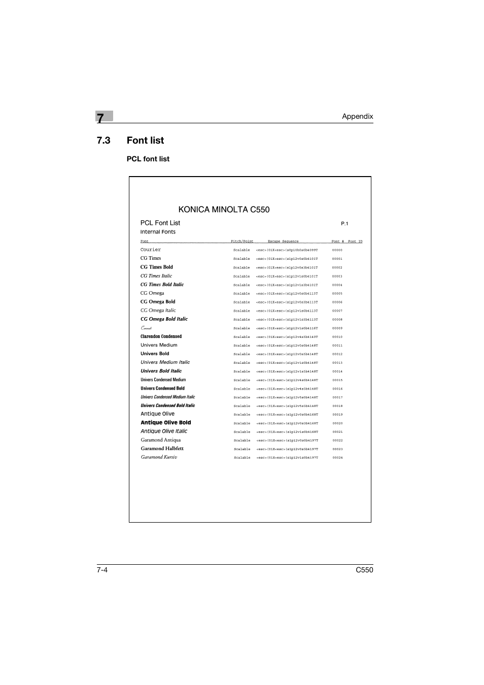 3 font list, Pcl font list, Font list -4 | Pcl font list -4 | Konica Minolta bizhub C550 User Manual | Page 99 / 102