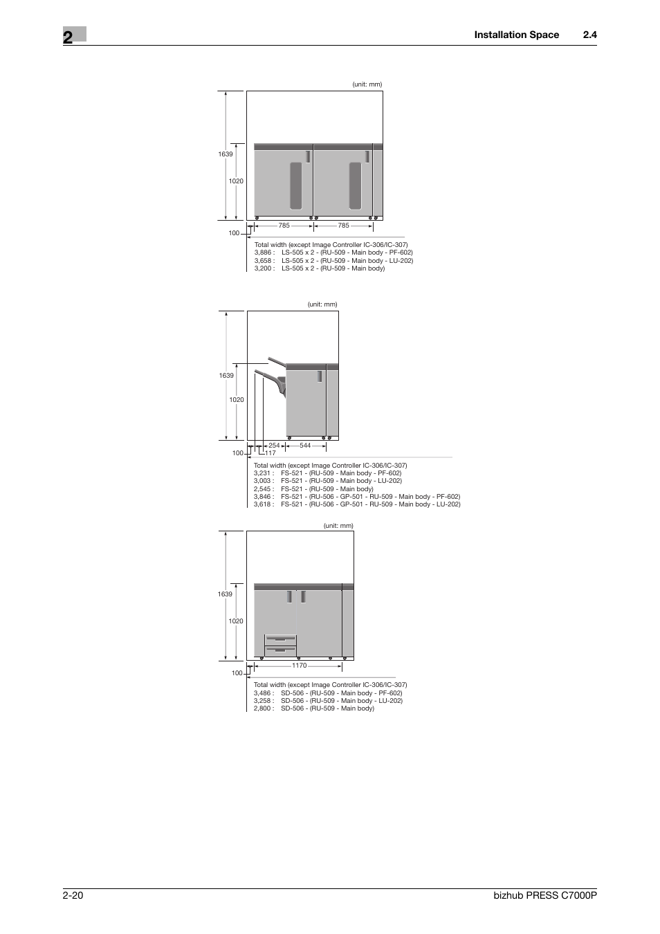 Installation space | Konica Minolta bizhub PRESS C7000P User Manual | Page 25 / 42