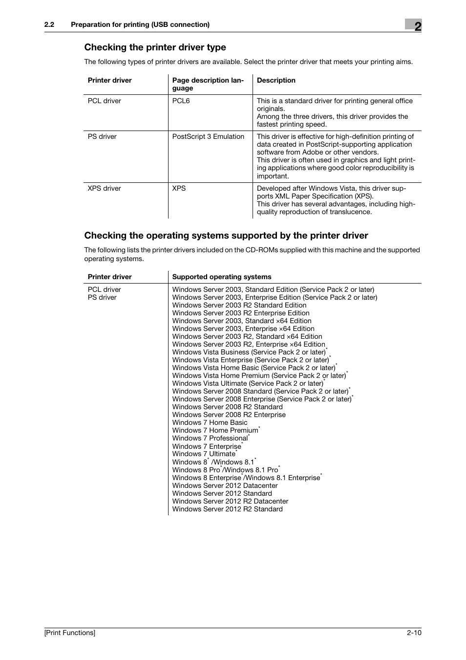 Checking the printer driver type | Konica Minolta bizhub 4050 User Manual | Page 20 / 115