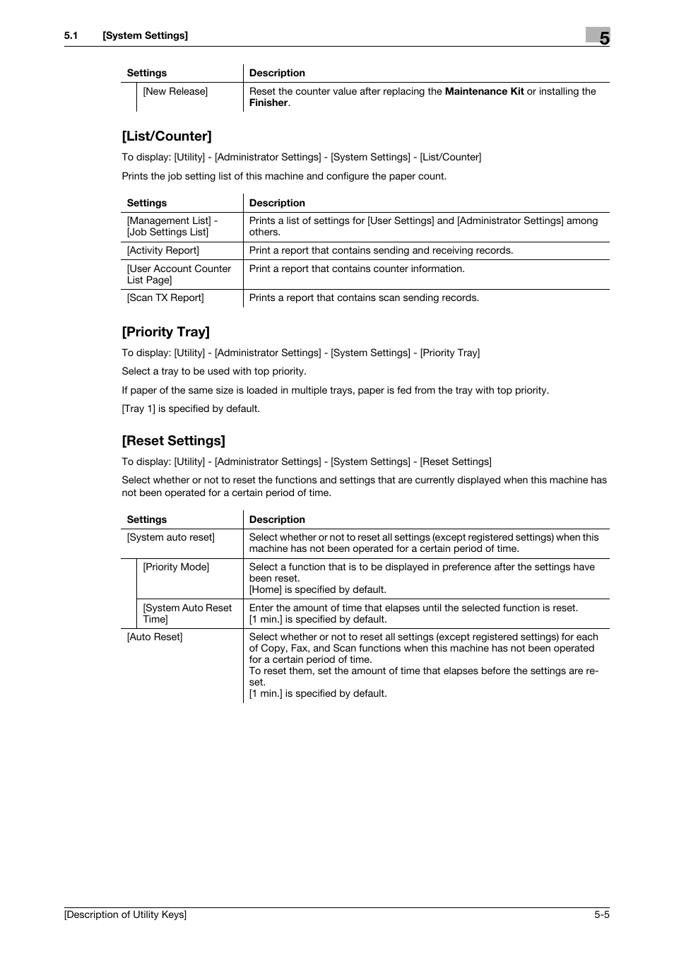 List/counter, Priority tray, Reset settings | Konica Minolta bizhub 4050 User Manual | Page 34 / 65