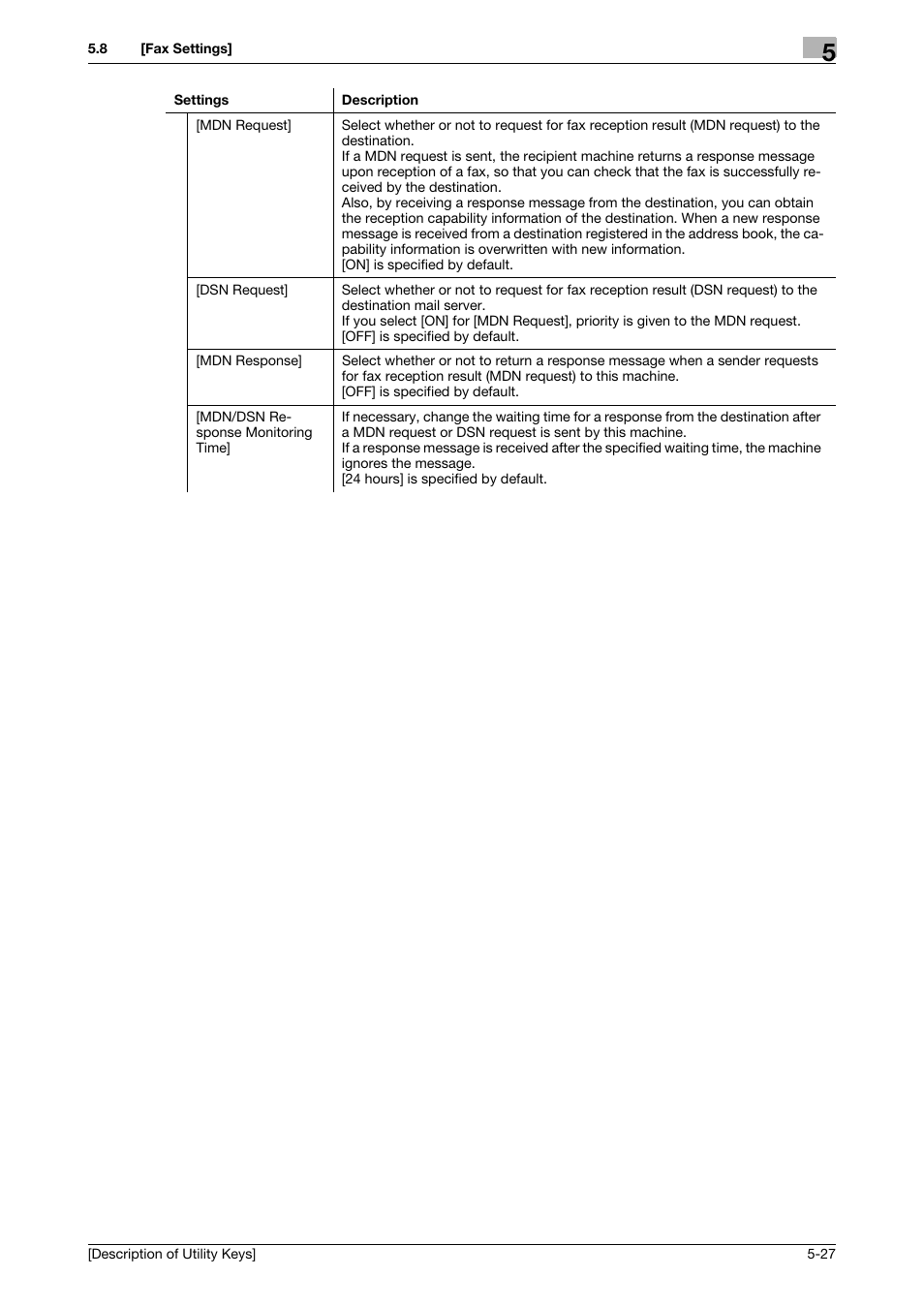 Konica Minolta bizhub 4050 User Manual | Page 56 / 65