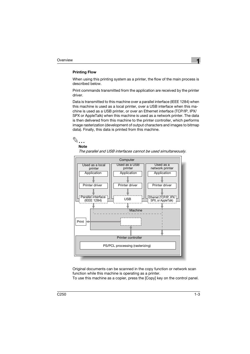 Printing flow, Printing flow -3 | Konica Minolta bizhub C250 User Manual | Page 16 / 96