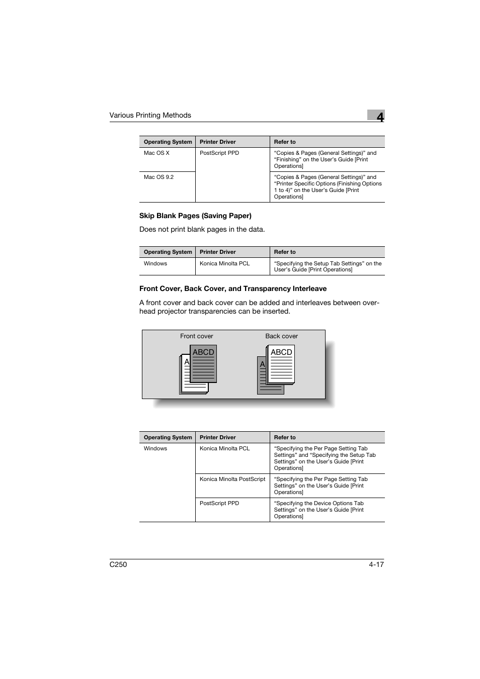 Konica Minolta bizhub C250 User Manual | Page 70 / 96