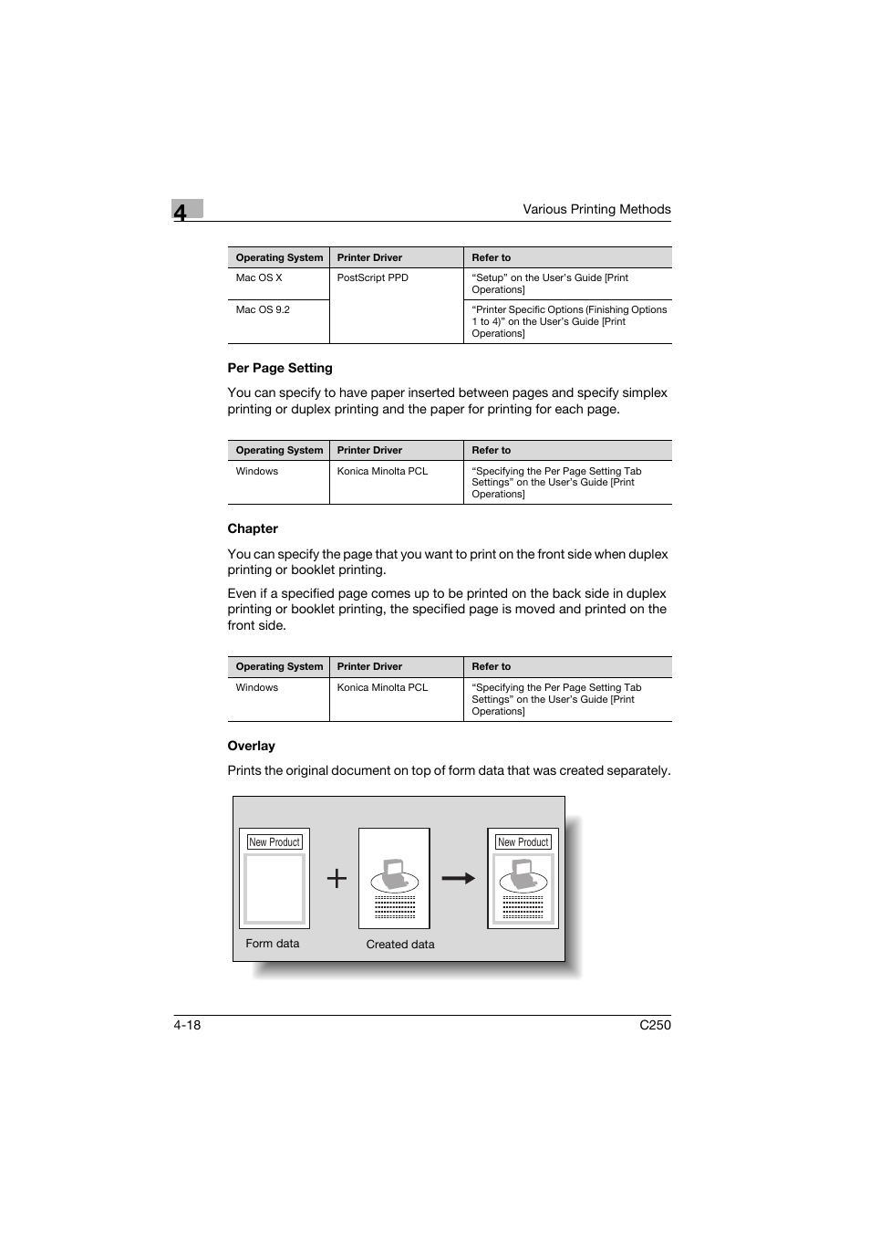 Chapter, Overlay, Overlay -18 | Konica Minolta bizhub C250 User Manual | Page 71 / 96