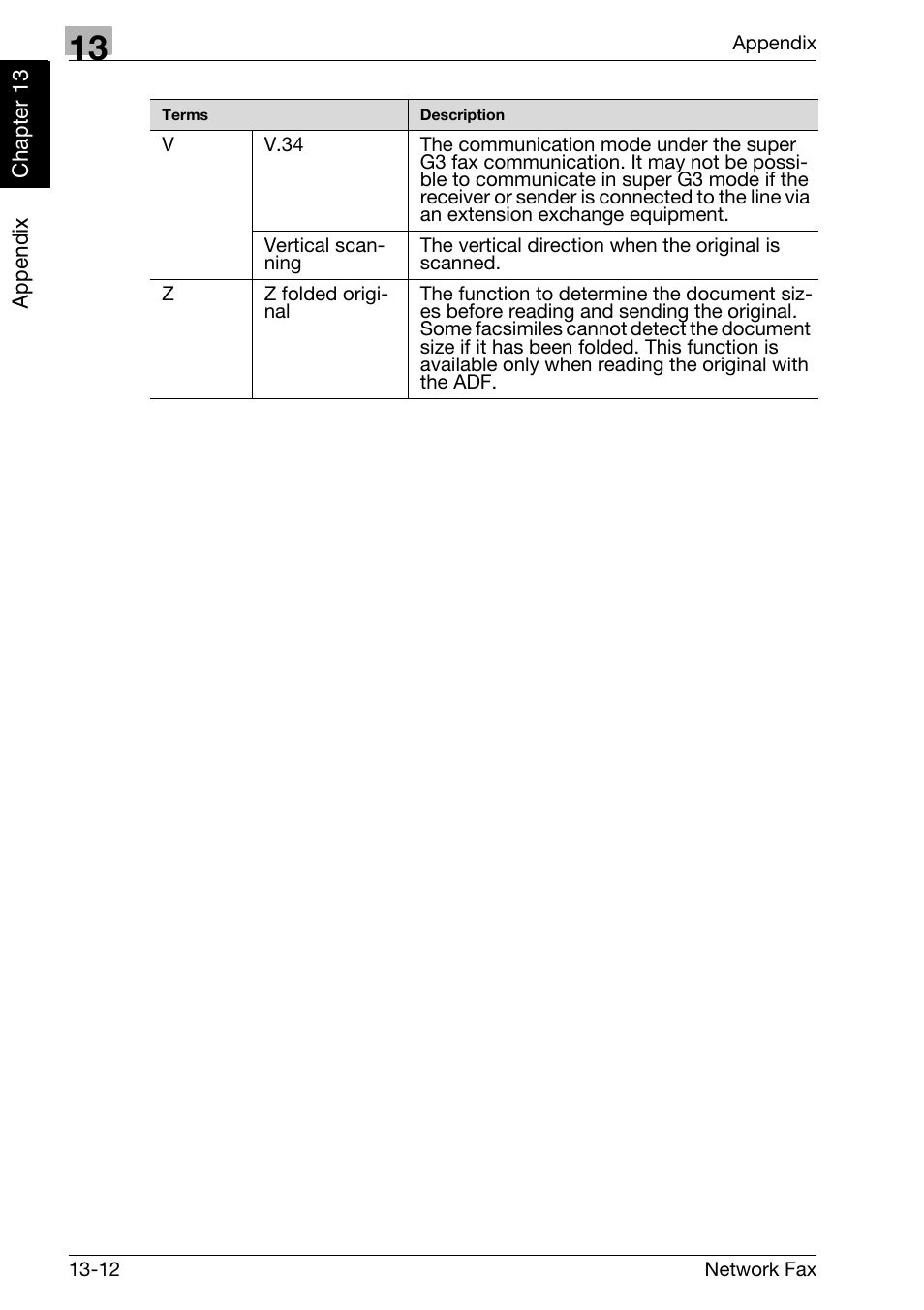 Konica Minolta bizhub 500 User Manual | Page 329 / 334