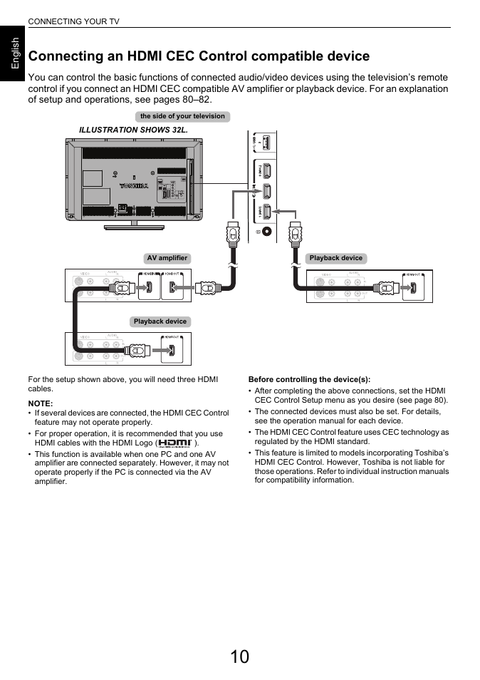 Connecting an hdmi cec control compatible device, Connecting an hdmi cec control compatible, Device | Toshiba L6463 User Manual | Page 10 / 95