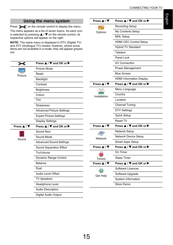 Using the menu system | Toshiba L6463 User Manual | Page 15 / 95