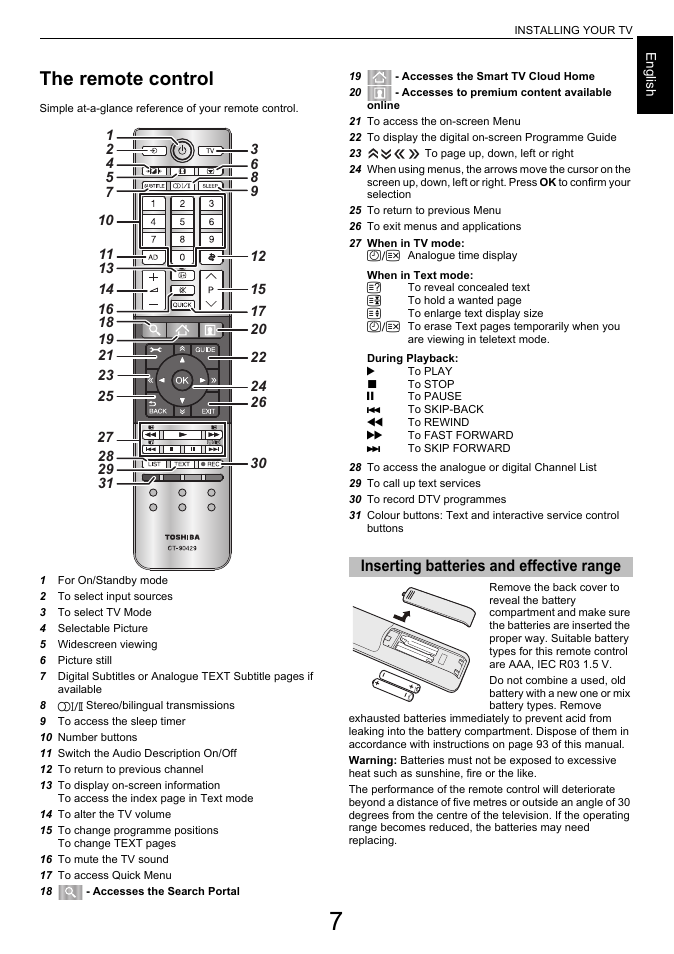 The remote control, Inserting batteries and effective range | Toshiba L6463 User Manual | Page 7 / 95