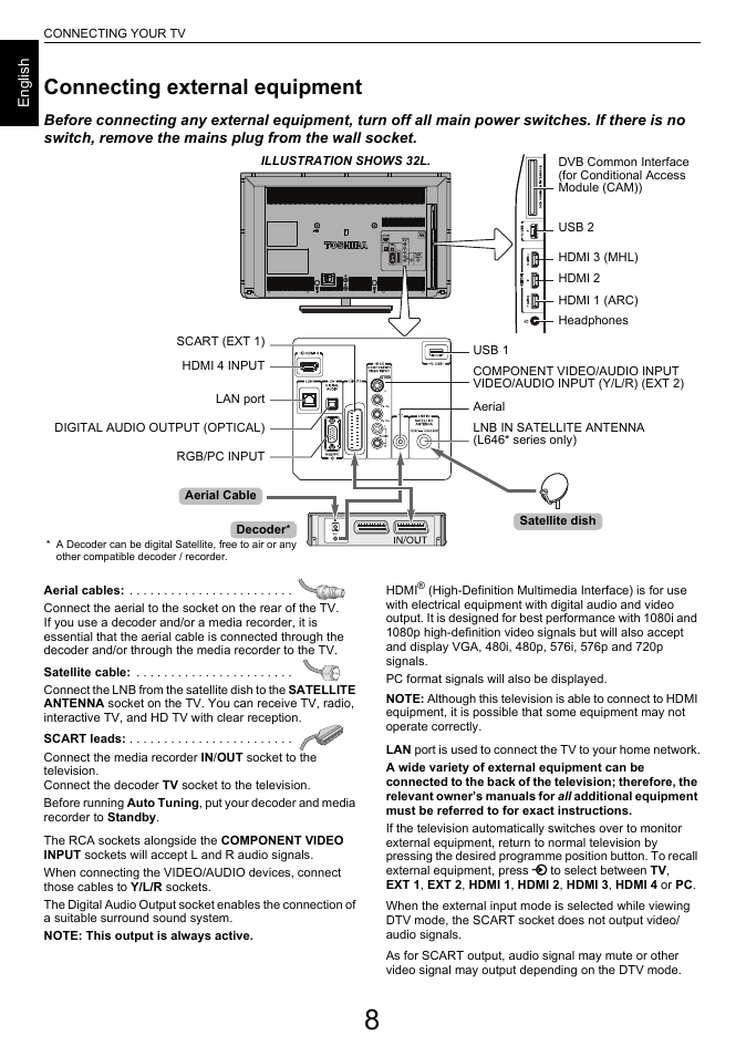 Connecting your tv, Connecting external equipment | Toshiba L6463 User Manual | Page 8 / 95