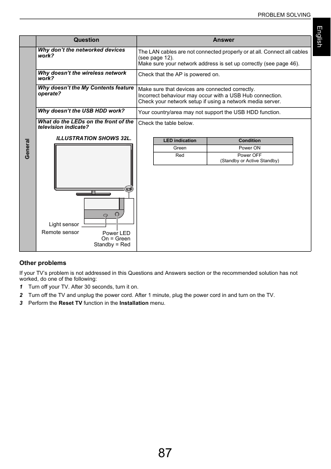 Engl ish | Toshiba L6463 User Manual | Page 87 / 95