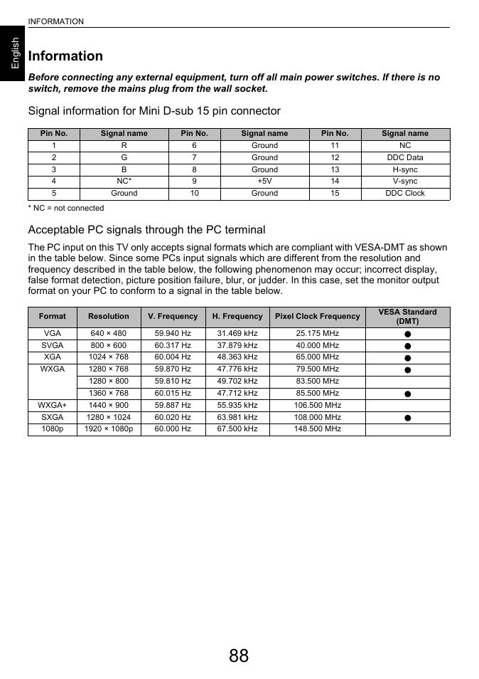 Information, Age 88, Age 88) | Signal information for mini d-sub 15 pin connector, Acceptable pc signals through the pc terminal | Toshiba L6463 User Manual | Page 88 / 95