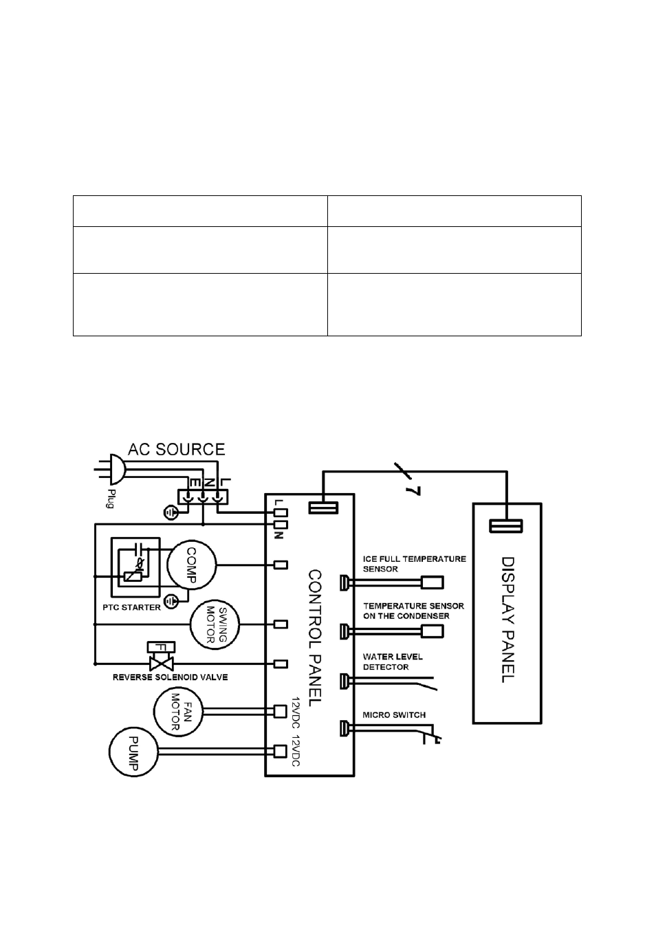 Service for your ice maker, Wiring diagram | Avanti PIM 25 SS User Manual | Page 13 / 22