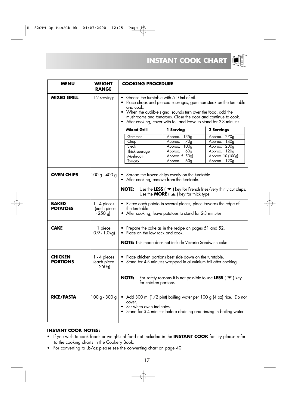 Instant cook chart | Sharp R82STMA User Manual | Page 19 / 68