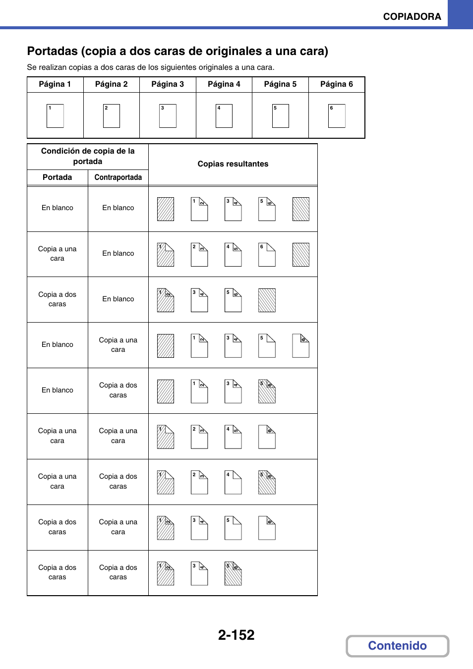 Copiadora | Sharp MX-2614N User Manual | Page 264 / 839