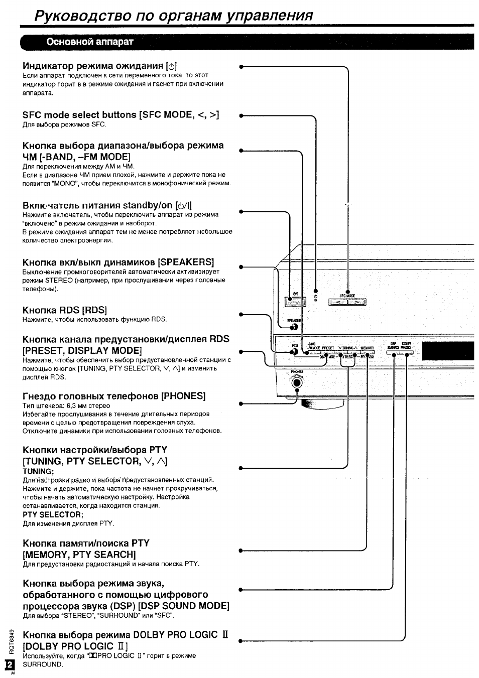 Руководство по органам управления, Основной аппарат, Tuning | Pty selector | Panasonic SA-HE75 User Manual | Page 12 / 18