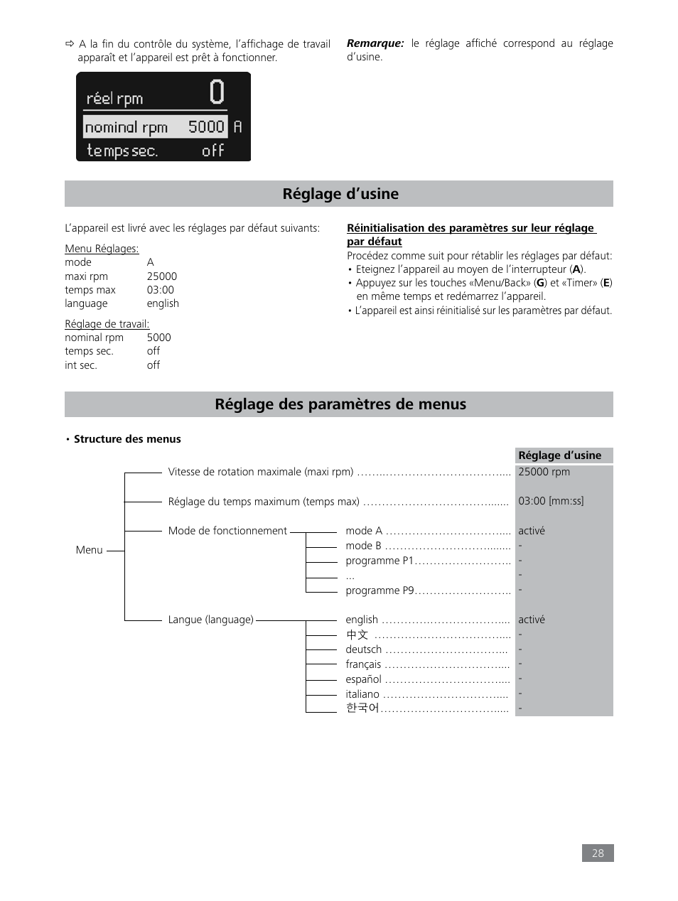 Réglage d’usine, Réglage des paramètres de menus | IKA Tube Mill control User Manual | Page 28 / 64