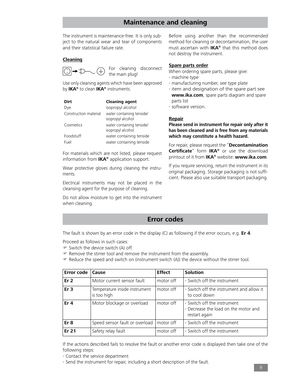 Maintenance and cleaning, Error codes | IKA EUROSTAR 200 digital User Manual | Page 9 / 12