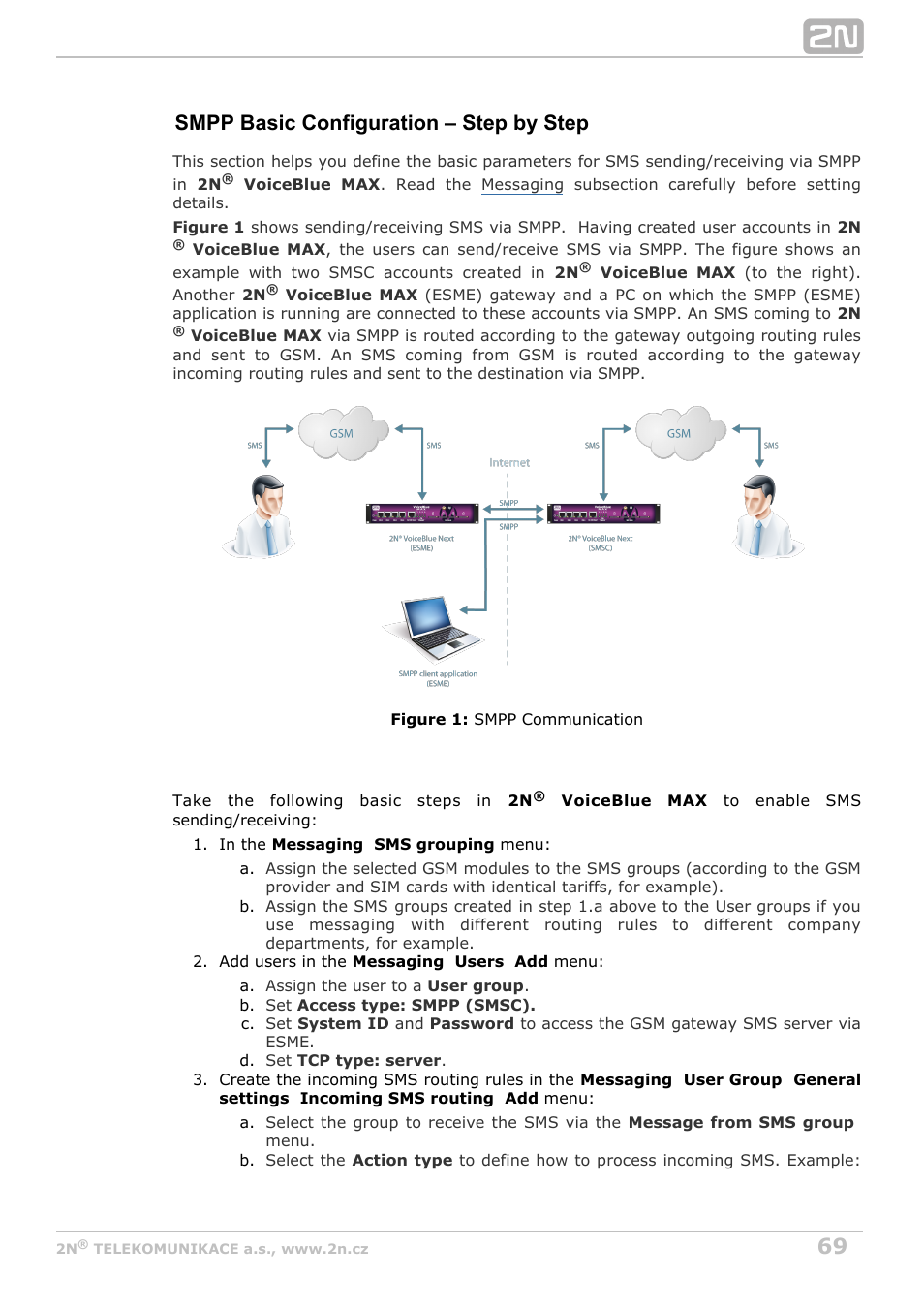 Smpp basic configuration – step by step | 2N VoiceBlue MAX v1.3 User Manual | Page 69 / 107