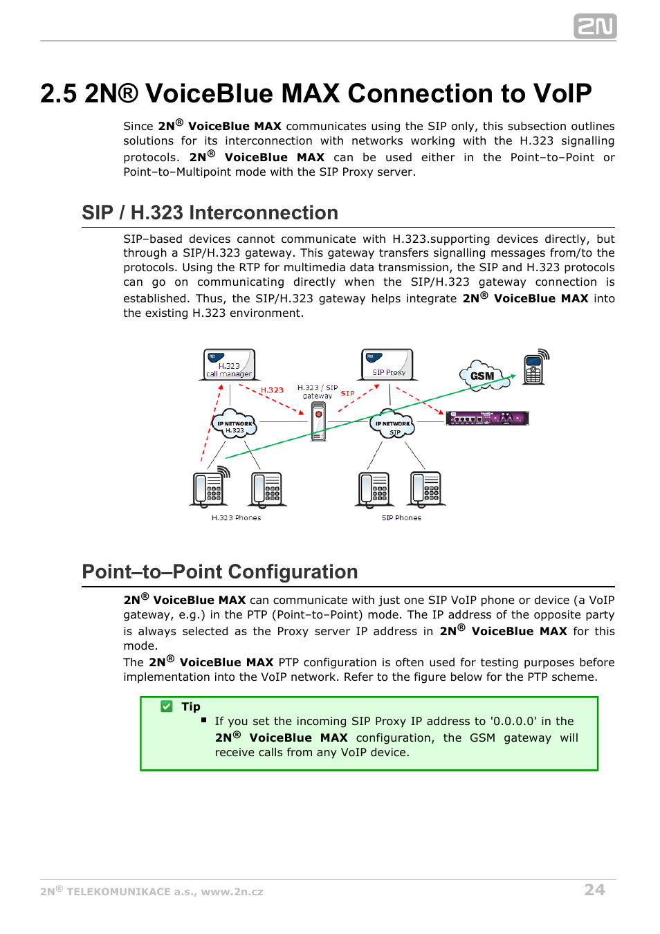 5 2n® voiceblue max connection to voip, Sip / h.323 interconnection, Point–to–point configuration | 2N VoiceBlue MAX v1.1 User Manual | Page 24 / 104