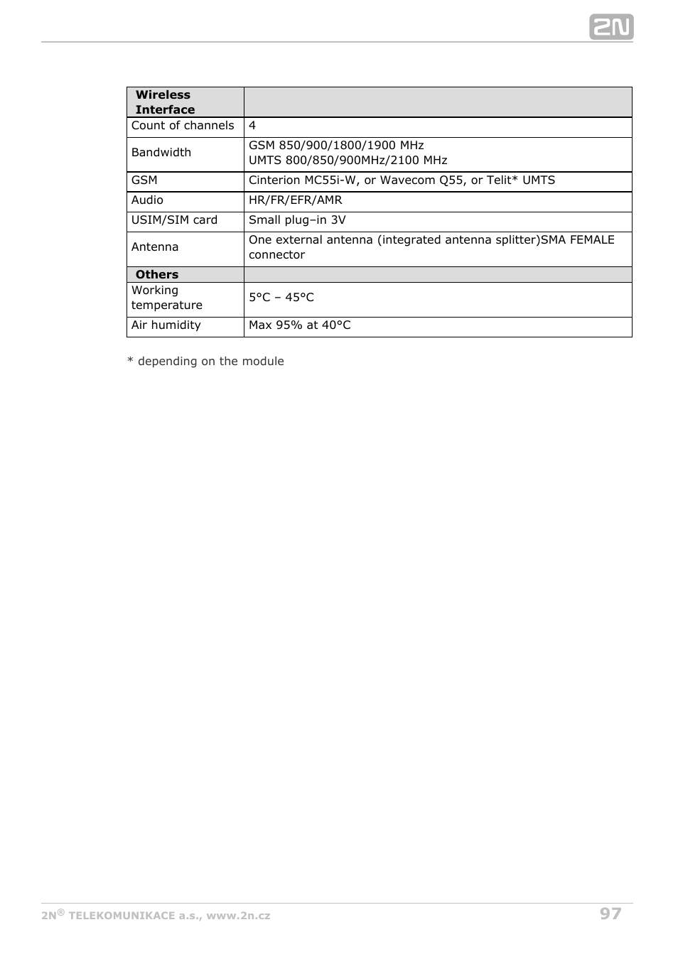 2N VoiceBlue MAX v1.1 User Manual | Page 97 / 104