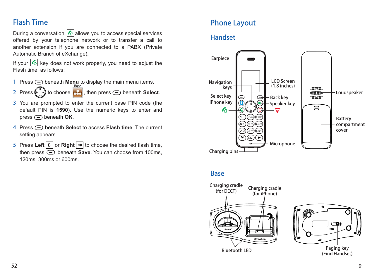 Phone layout, Flash time, Handset base | iCreation i-700 User Manual | Page 53 / 62
