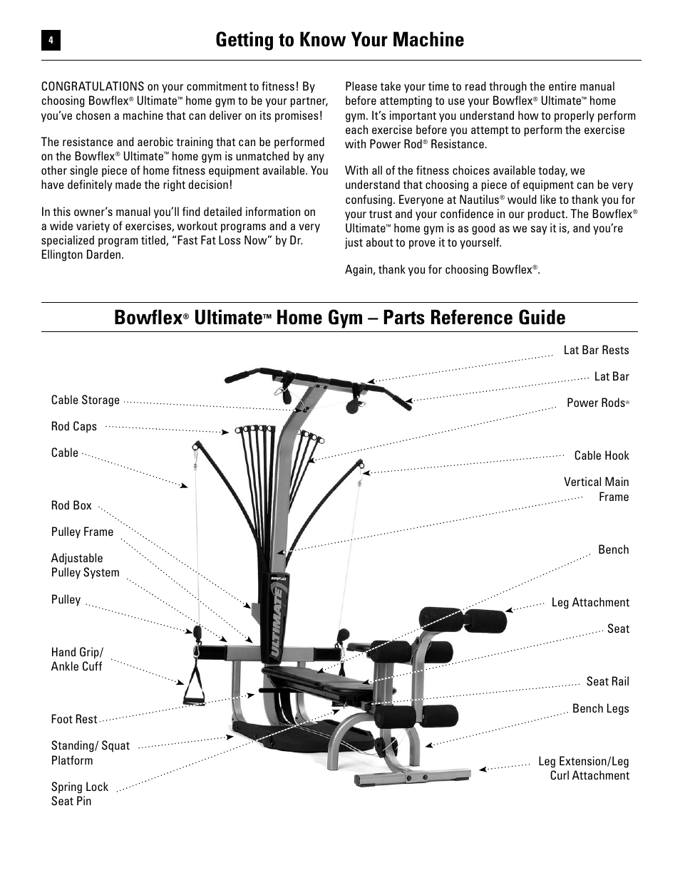 Bowflex, Ultimate, Home gym – parts reference guide | Getting to know your machine | Bowflex Ultimate User Manual | Page 4 / 110