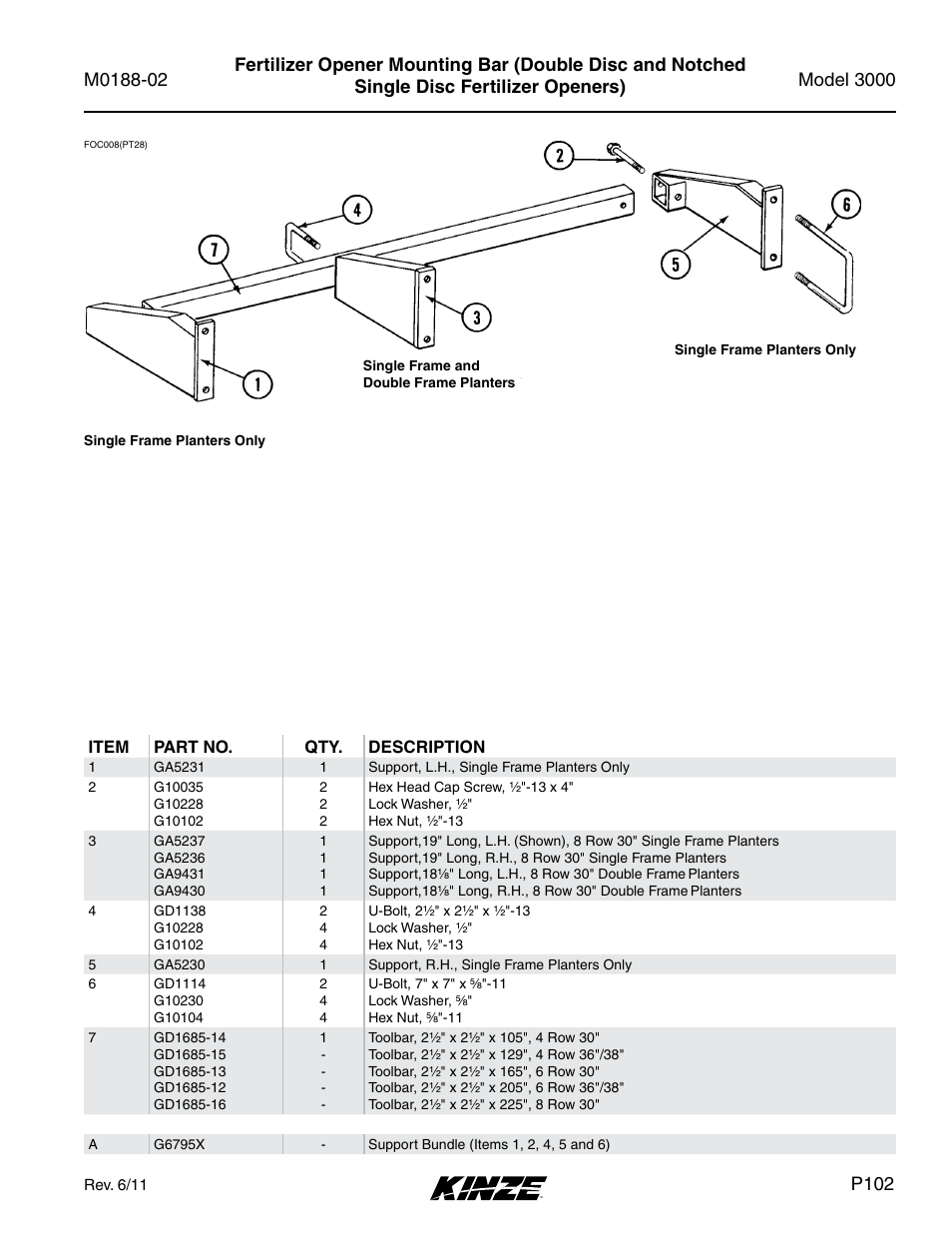 P102 | Kinze 3000 Rigid Frame Planter Rev. 5/14 User Manual | Page 105 / 154