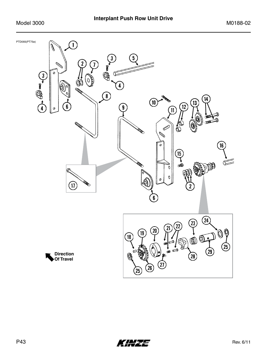 Interplant push row unit drive | Kinze 3000 Rigid Frame Planter Rev. 5/14 User Manual | Page 46 / 154