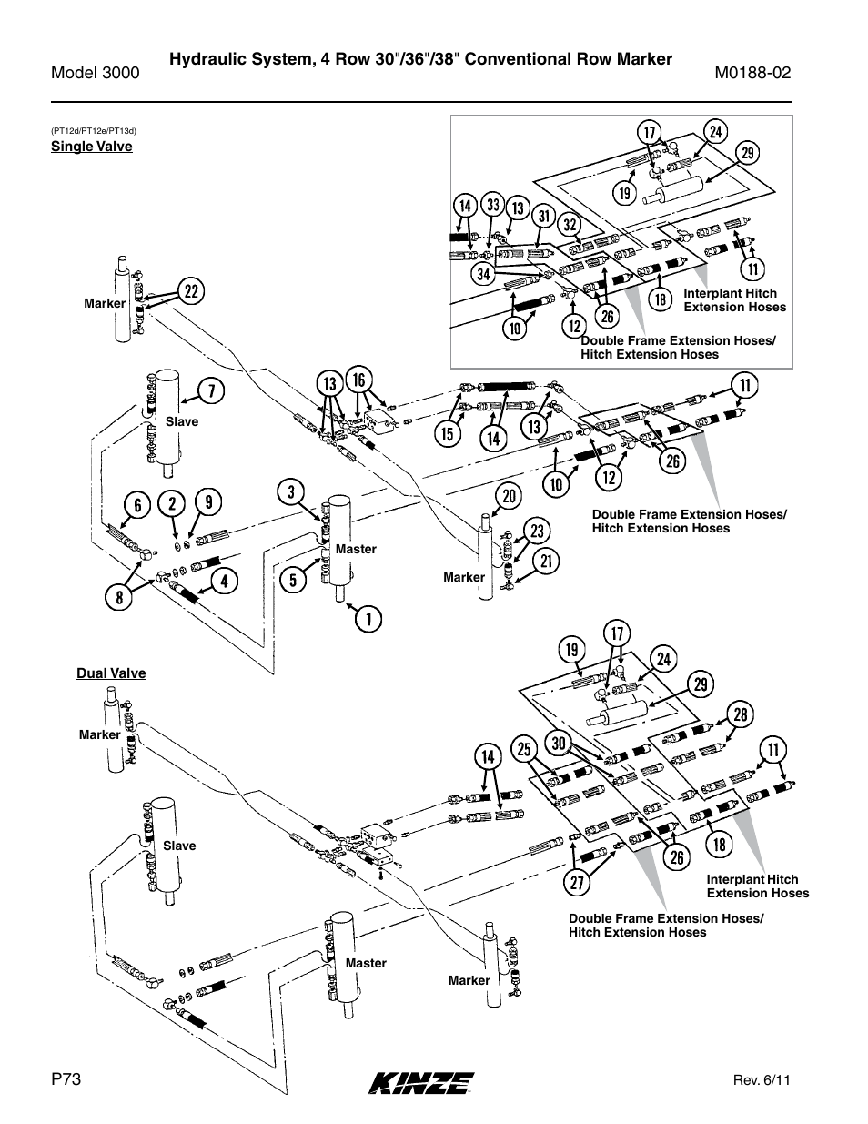 Kinze 3000 Rigid Frame Planter Rev. 5/14 User Manual | Page 76 / 154