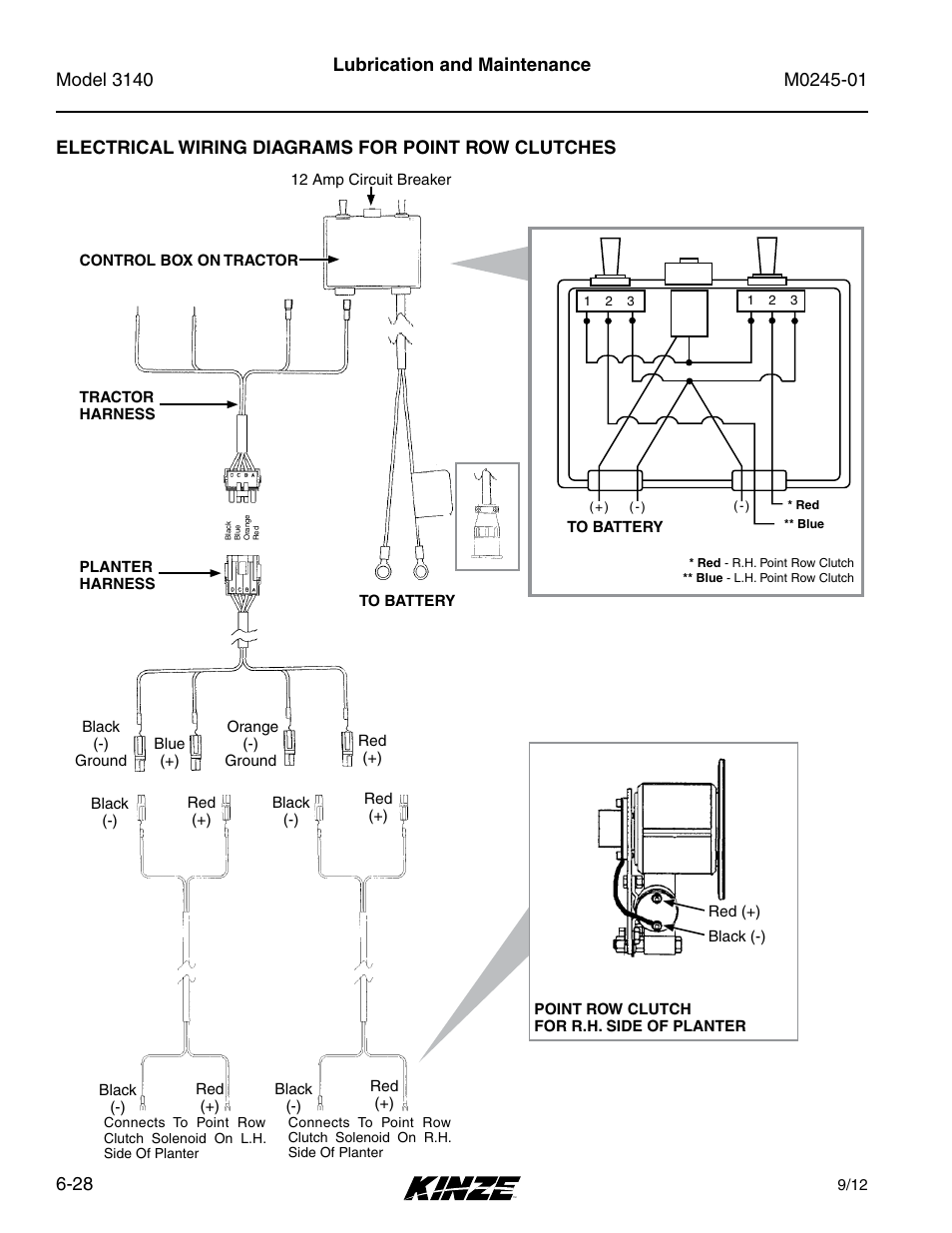 Electrical wiring diagrams for point row clutches, Lubrication and maintenance | Kinze 3140 Stack Fold Planter Rev. 7/14 User Manual | Page 134 / 150