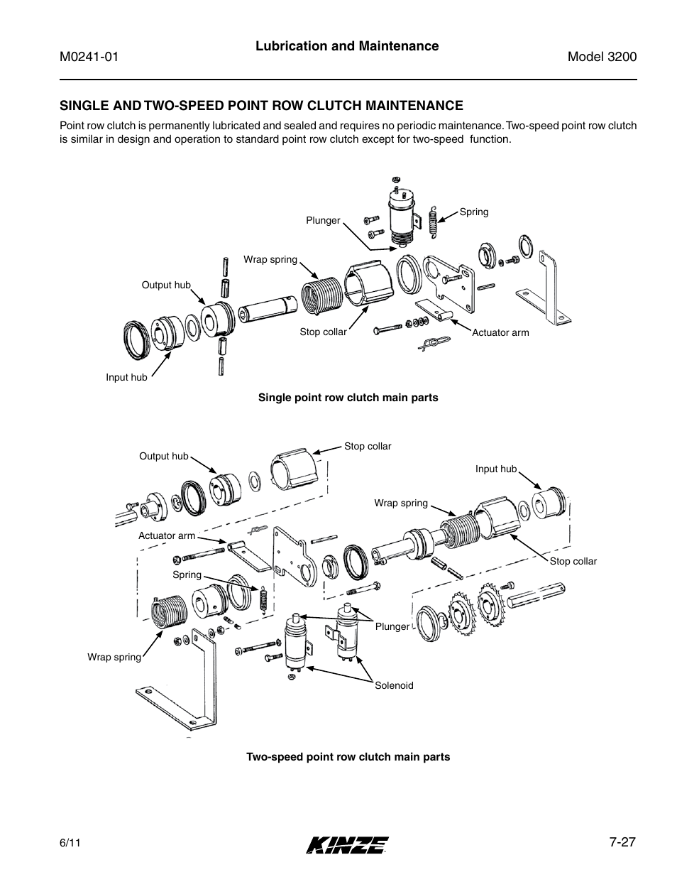 Single and two-speed point row clutch maintenance | Kinze 3200 Wing-Fold Planter Rev. 7/14 User Manual | Page 167 / 192