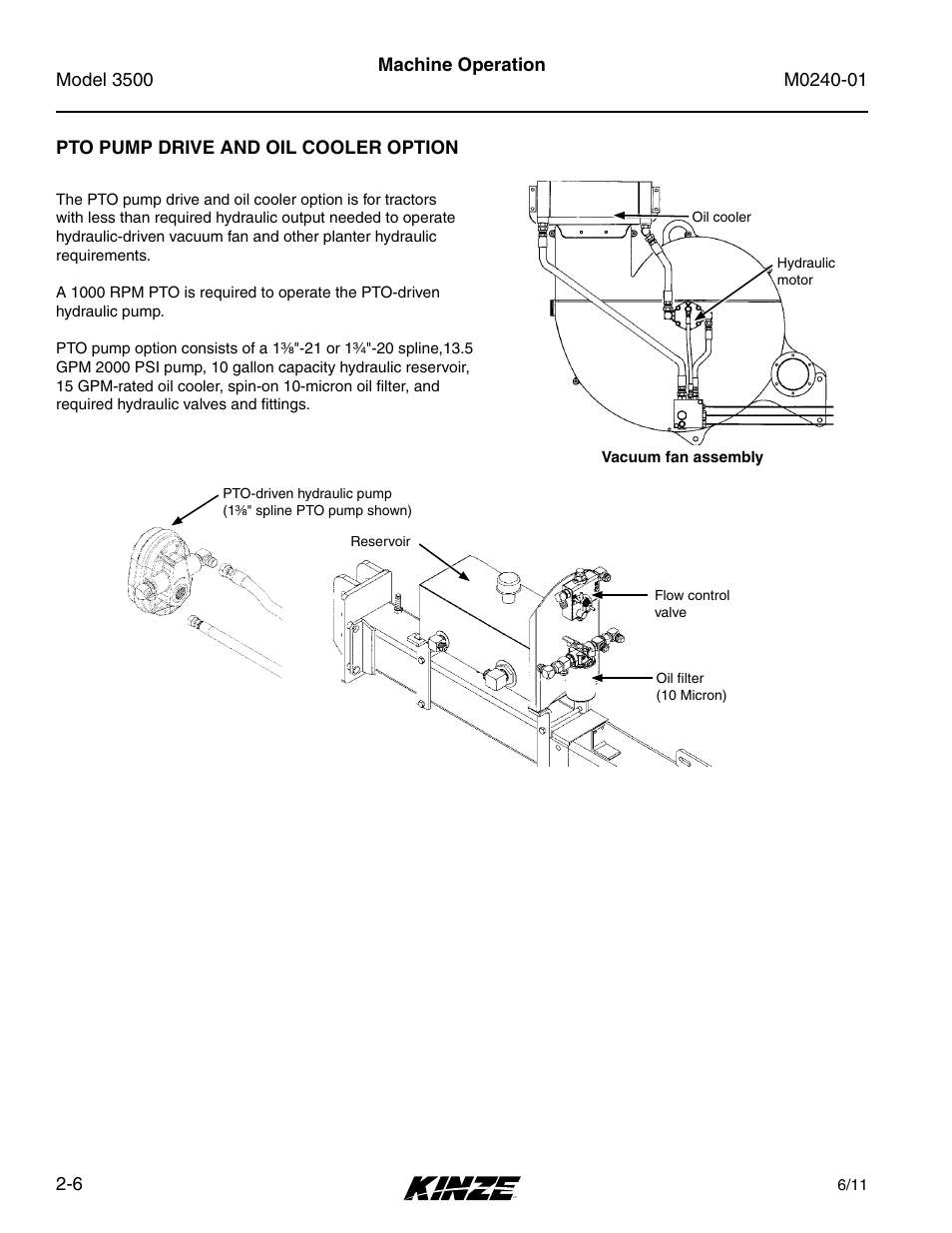 Pto pump drive and oil cooler option, Pto pump drive and oil cooler option -6 | Kinze 3500 Lift and Rotate Planter Rev. 7/14 User Manual | Page 18 / 140