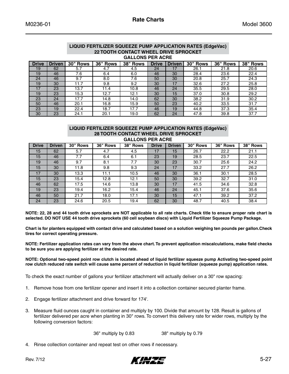 27 rate charts | Kinze 3600 Lift and Rotate Planter Rev. 7/14 User Manual | Page 105 / 172