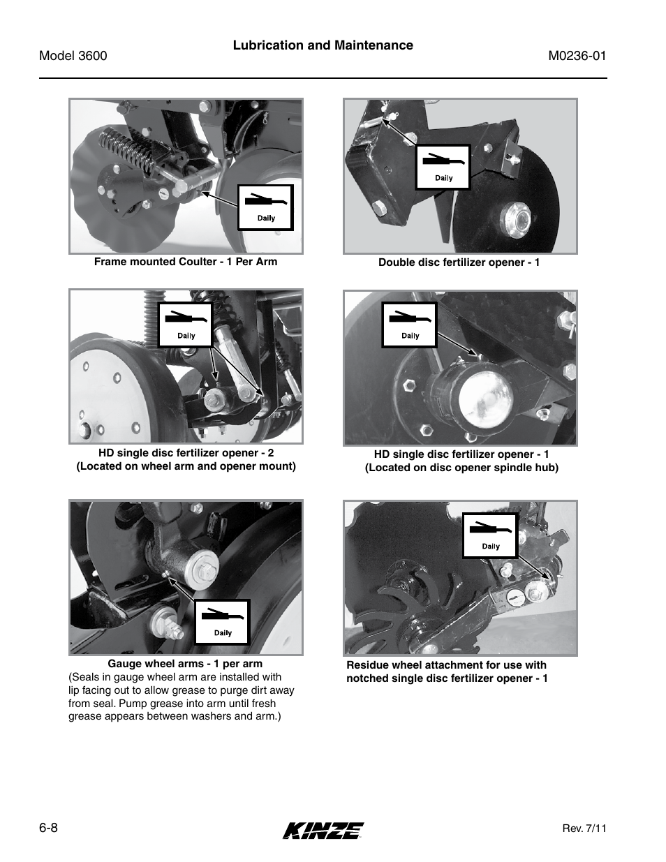 Kinze 3600 Lift and Rotate Planter Rev. 7/14 User Manual | Page 116 / 172