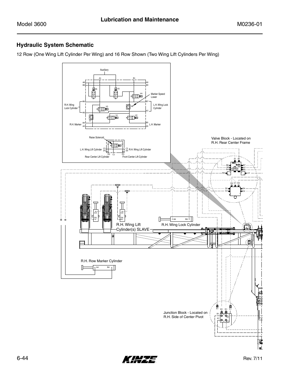 Lubrication and maintenance, Hydraulic system schematic, Rev. 7/11 | L.h. row marker cylinder, R.h. wing lift cylinder(s) slave | Kinze 3600 Lift and Rotate Planter Rev. 7/14 User Manual | Page 152 / 172