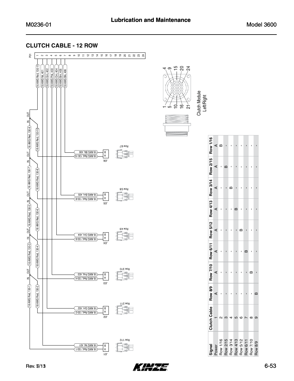 Clutch cable - 12 row, Signal, Clutch cable | Row 8/9, Row 7/10, Row 6/11, Row 5/12, Row 4/13, Row 3/14, Row 2/15 | Kinze 3600 Lift and Rotate Planter Rev. 7/14 User Manual | Page 161 / 172
