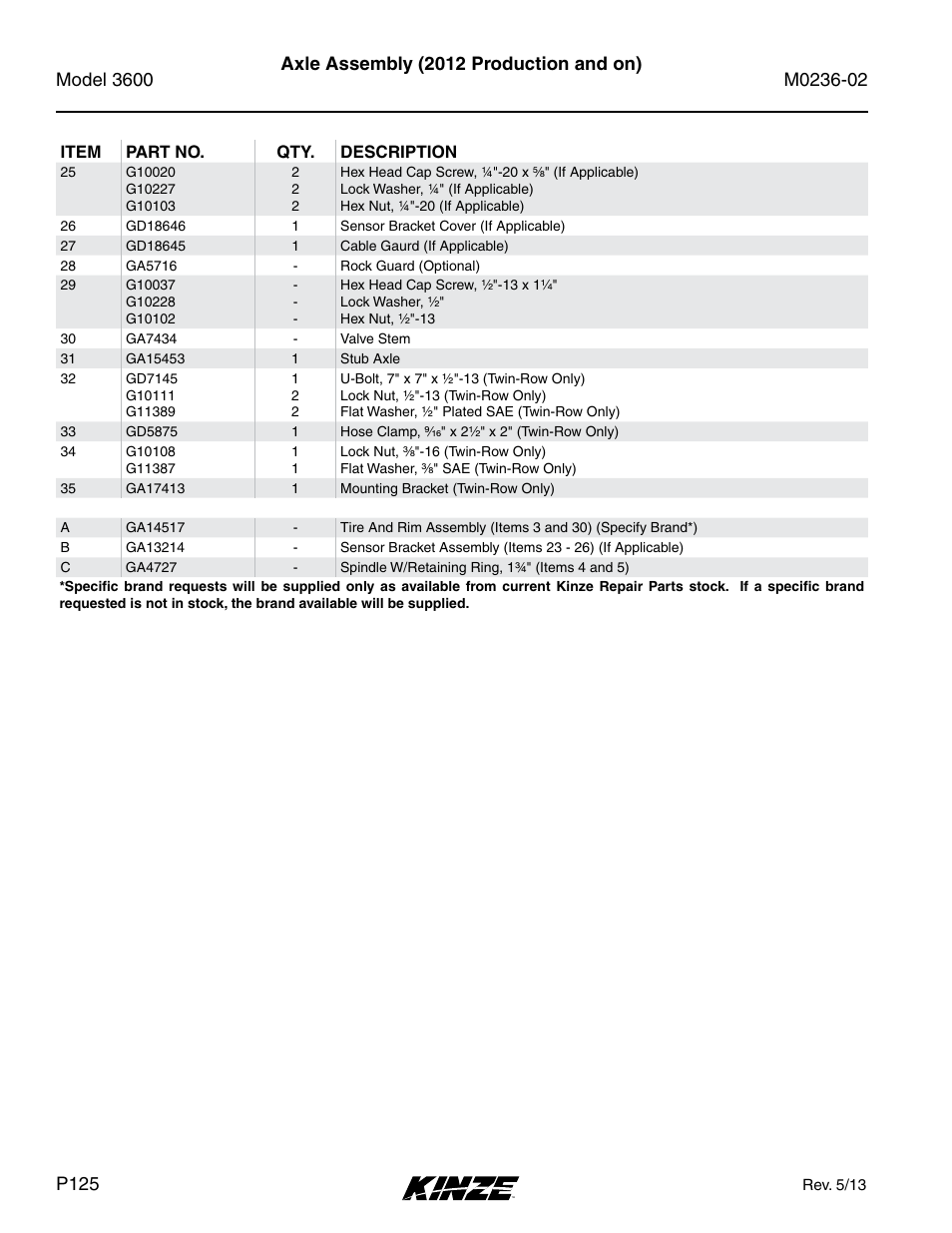 Axle assembly (2012 production and on) | Kinze 3600 Lift and Rotate Planter Rev. 5/14 User Manual | Page 128 / 302